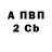 Кетамин VHQ John Lightfoot